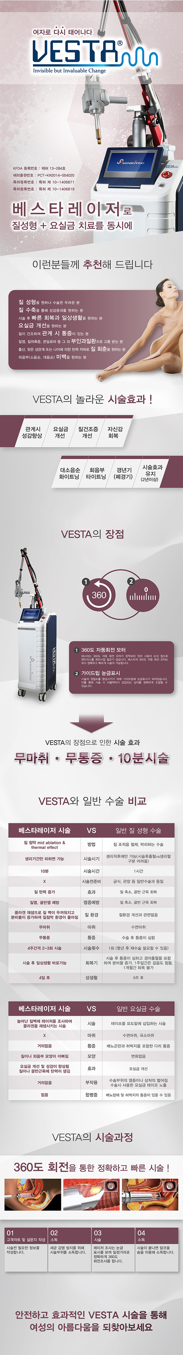 베스타